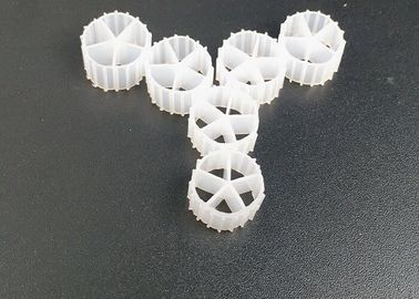 satın al Yer tasarrufu K3 Biyo hücre filtresi ortamı hareketli yatak su arıtma için biofilm reaktörü online manufacture